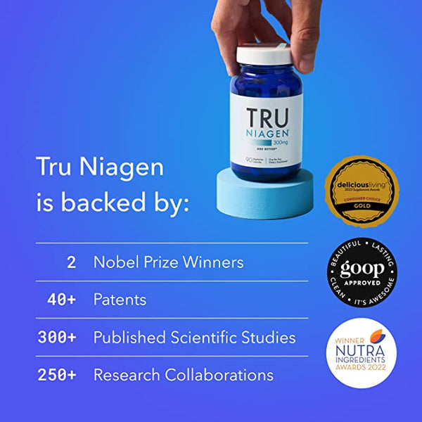 Tru Niagen 300mg. Backed by 2 Nobel Prize. 40+ patents. 300+ Published scientific studies. 250+ research collaborations